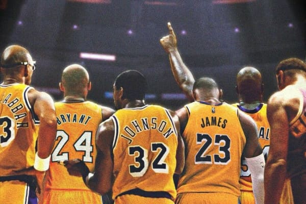 Los Angeles Lakers Background