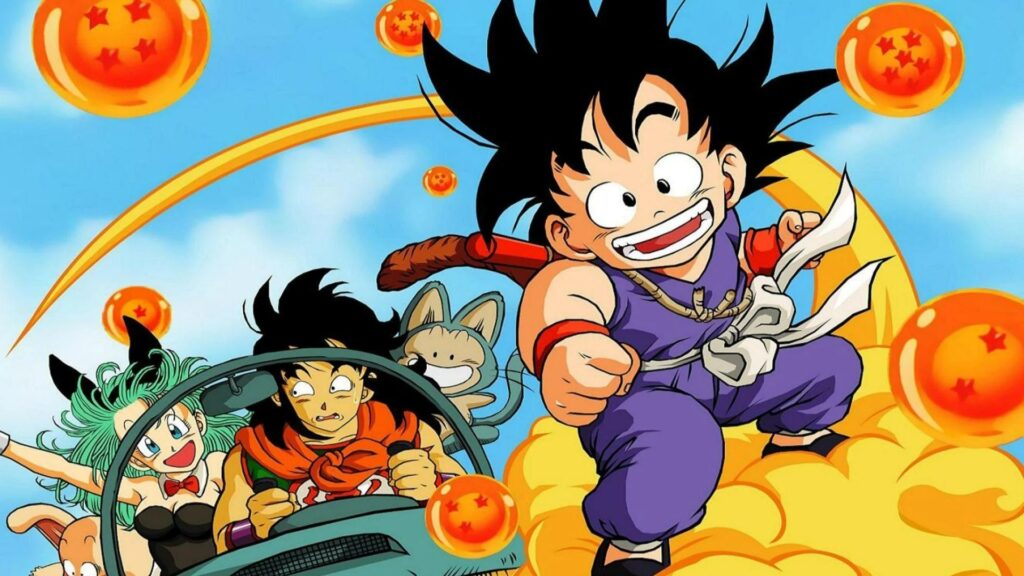 Goku Chibi Backgrounds