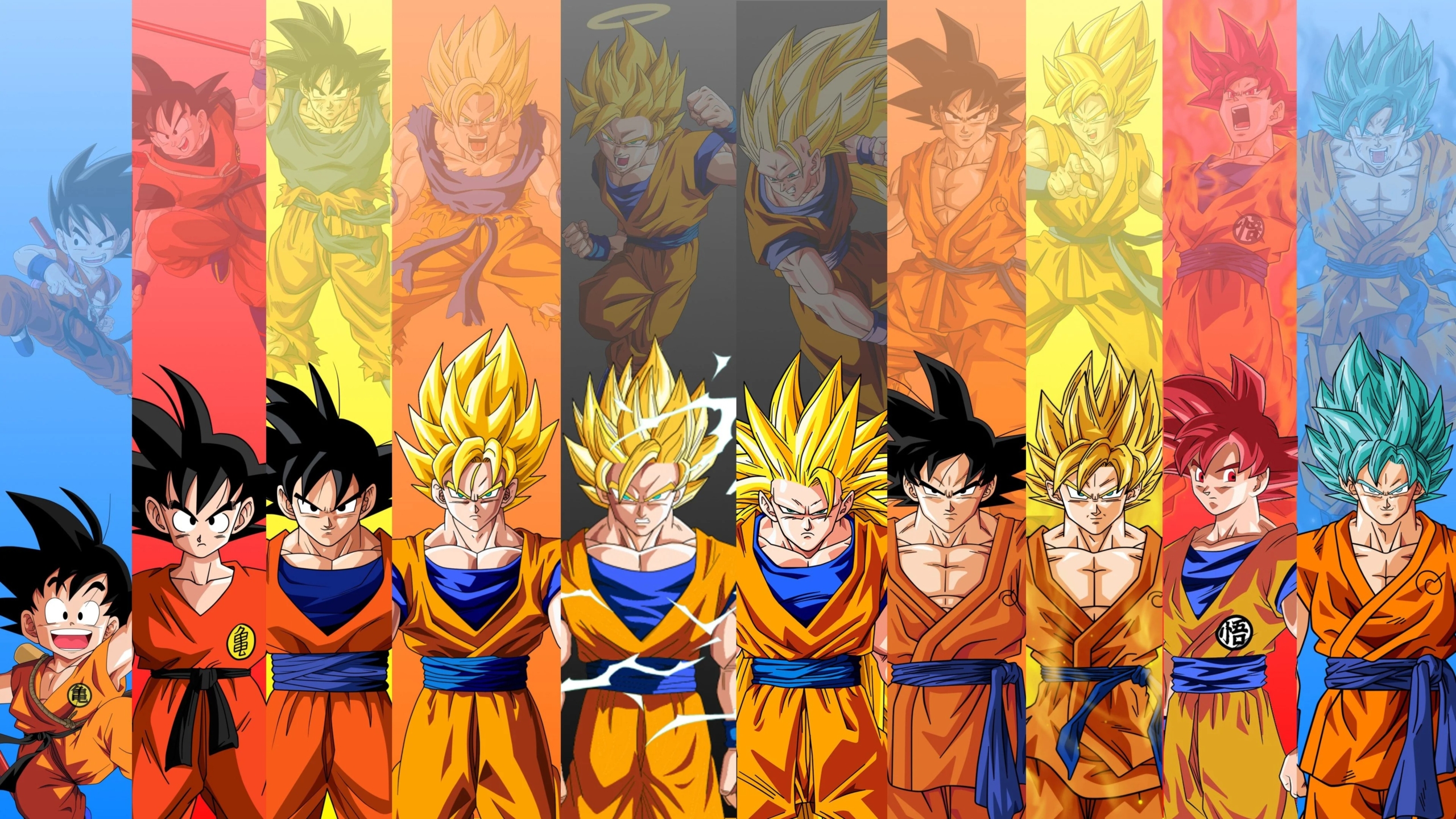 Goku Collage Wallpaper