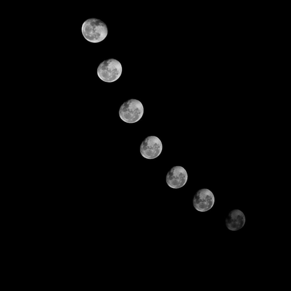Moon Phases Pfp for Facebook