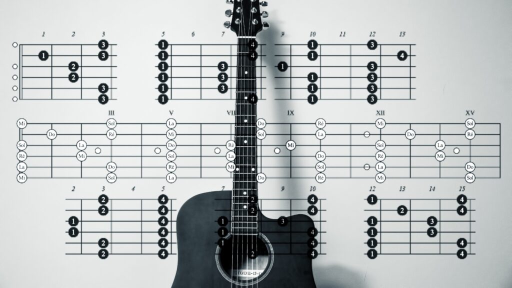 Desktop Wallpaper Guitar