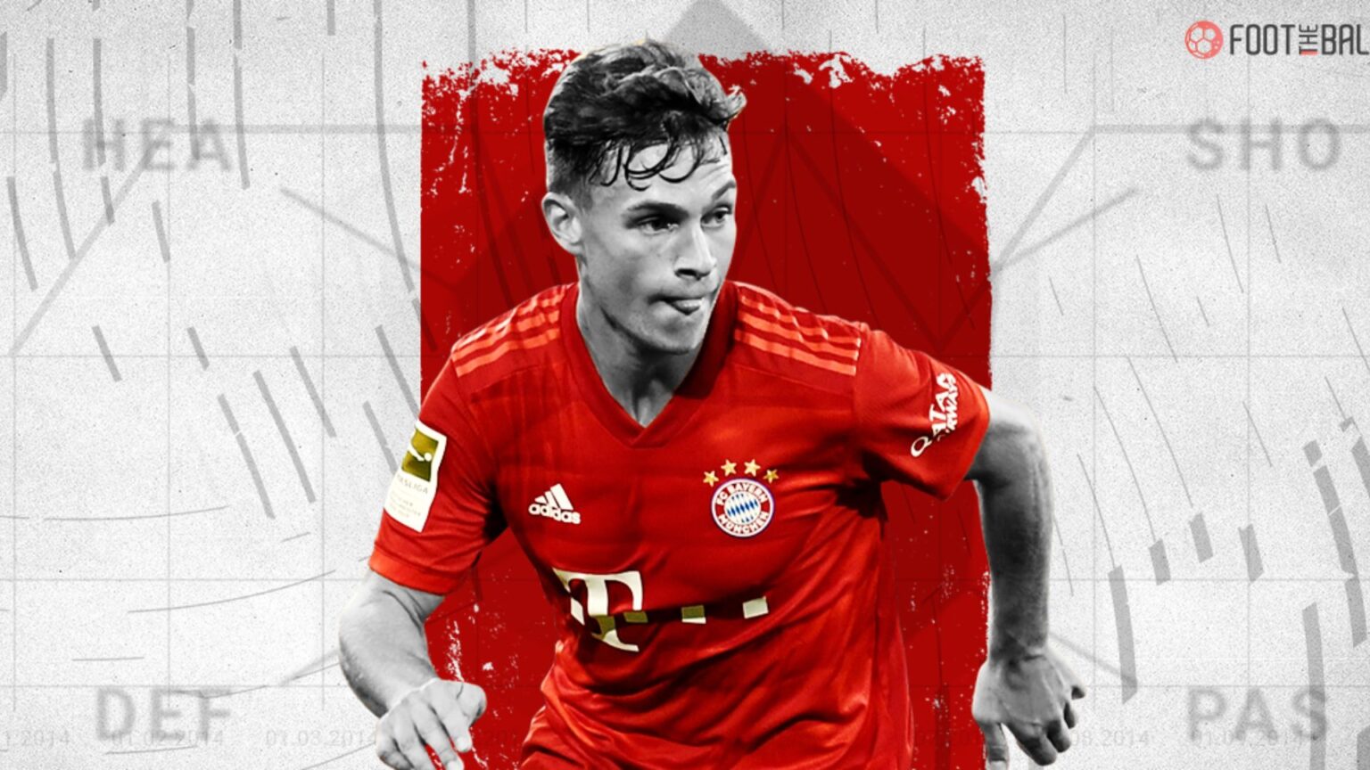 Top Best Joshua Kimmich Wallpapers For Desktop Pc Laptop Computer